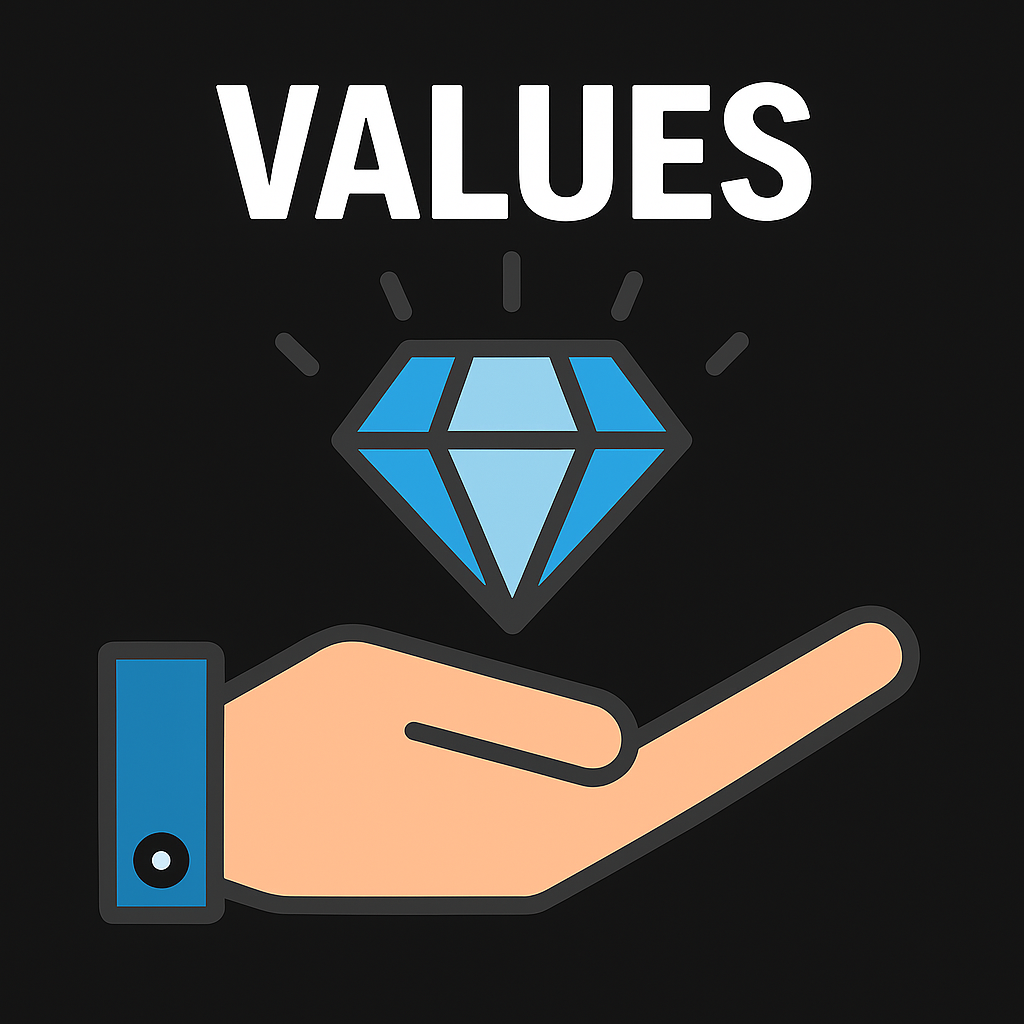 Values